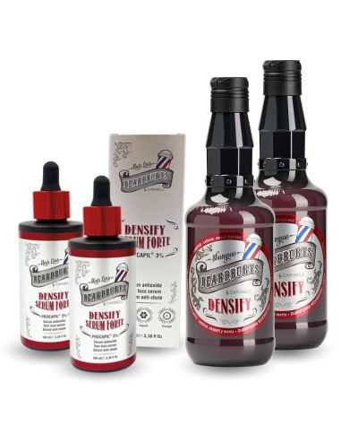 Tratamiento Anticaída Beardburys Champú + Sérum