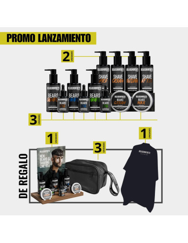 Kit Completo Nueva Línea de Barba y Afeitado de Beardburys