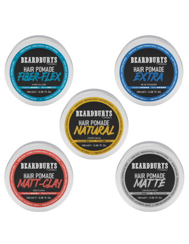 Kickstart Kit – Pack Profesional para Barbería Beardburys