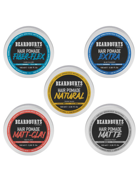 Kickstart Kit – Set Professionale per Barberia Beardburys