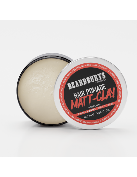 Kit di Cere e Pomate Beardburys
