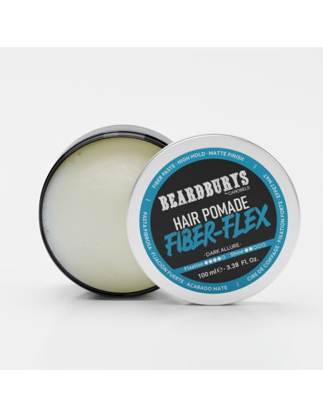 Kit Profesional de Ceras para el Pelo Beardburys para Barberías